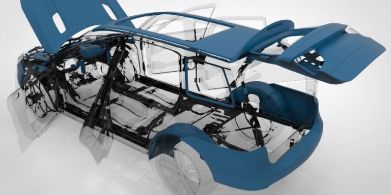 Automotive Composites Market Automobile Industry